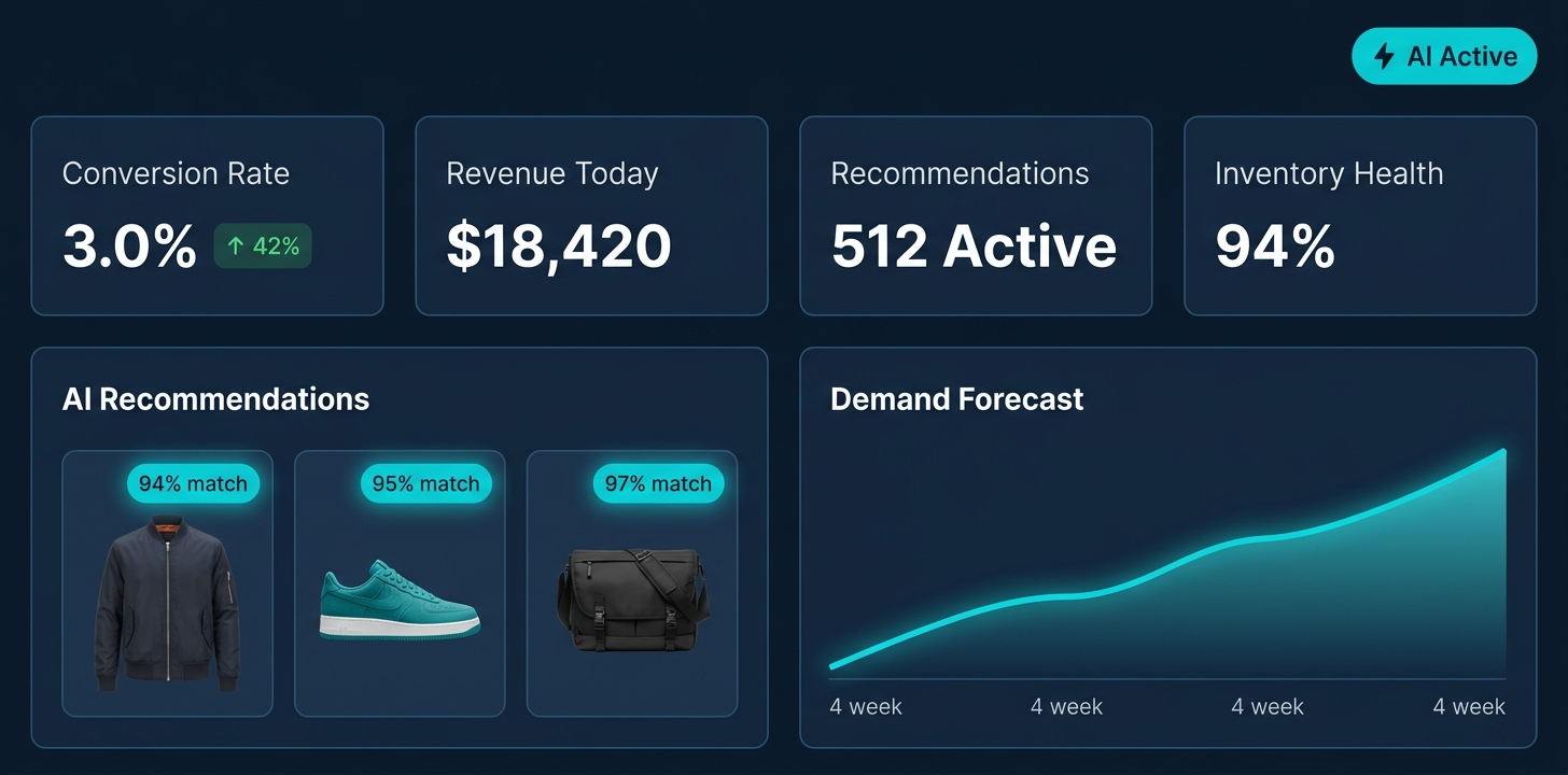 AI-Powered E-Commerce Platform