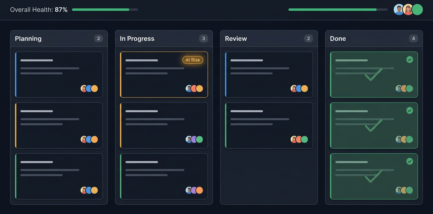 SaaS Project Management Platform